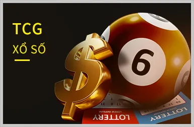 Ưu đãi nạp lại hàng ngày vinvip
